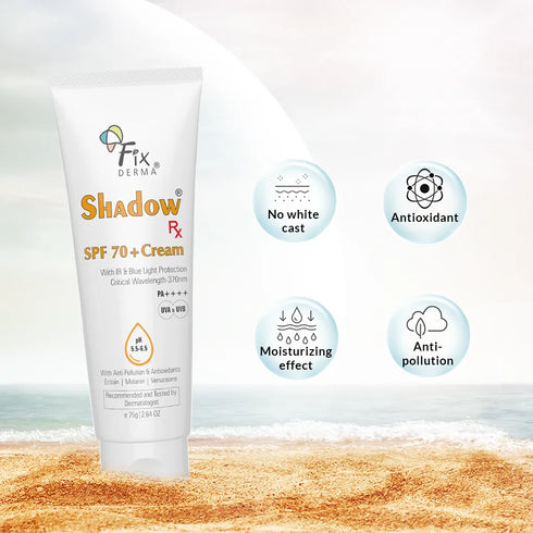 Fixderma Skincare Hand And Foot Cream Combo